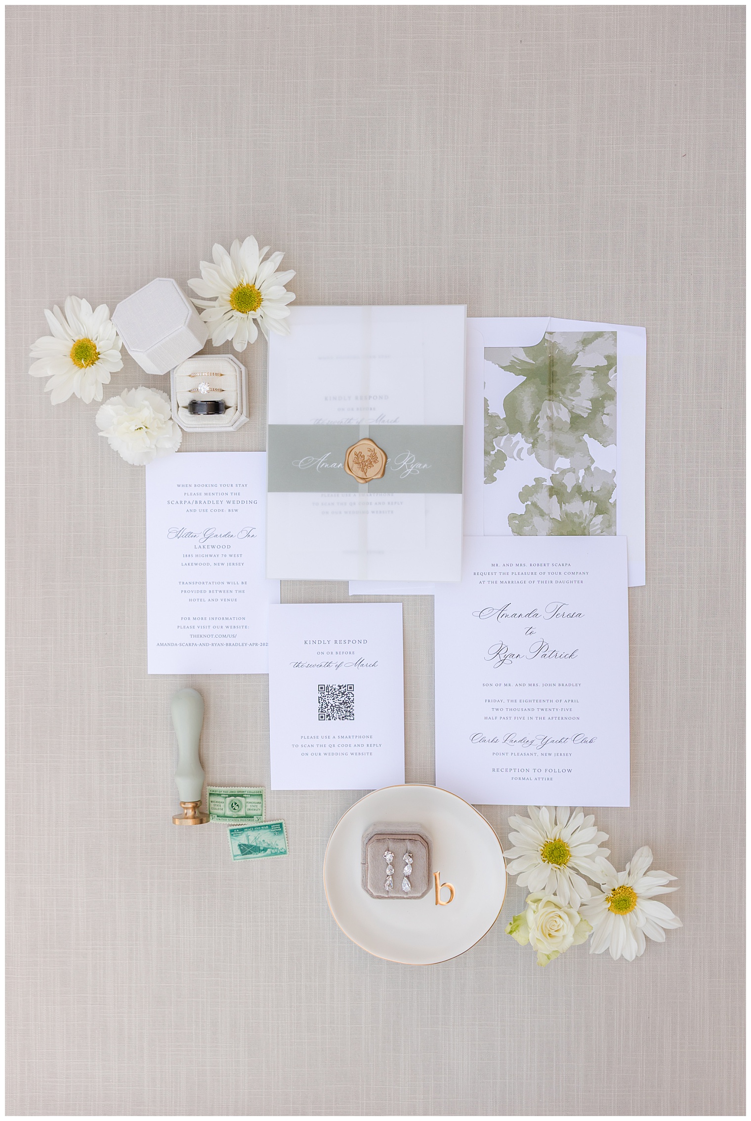 wedding invitation details